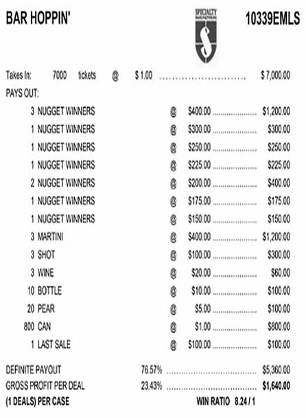 Bar Hoppin' Embedded PK 3W $1 6@$400 $1B 23% 7000 LS