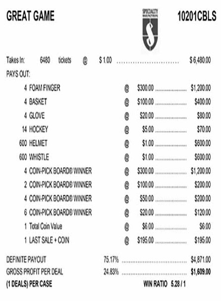 Great Game Coin-Pick Board 3W $1 8@$300 $1B 25% 6480 LS