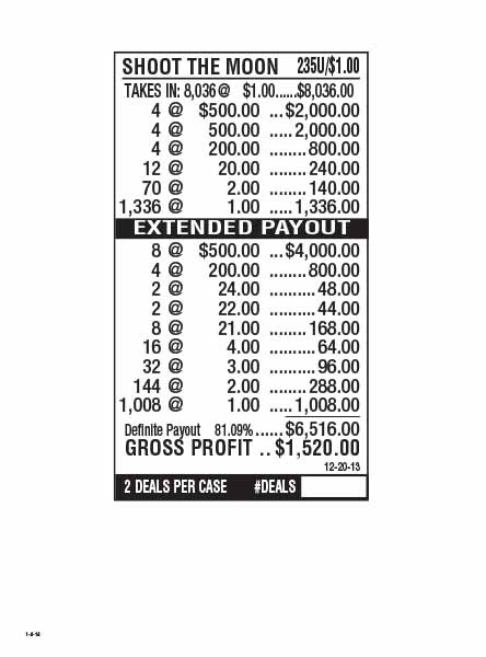 Shoot the Moon 3W $1 8@$500 $1B 19% 8036