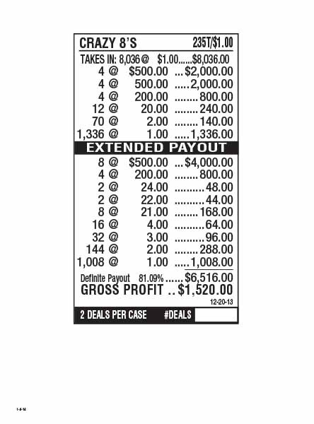 Crazy 8's 3W $1 8@$500 $1B 19% 8036