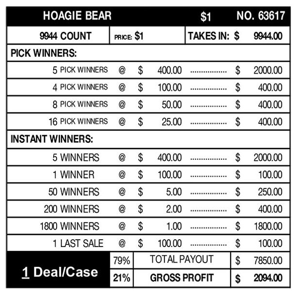 Hoagie Bear Big Pic Chip $1 10@400 $1B 21% 9944 LS
