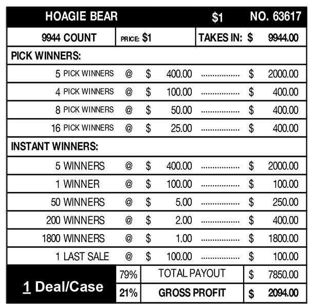 Hoagie Bear Big Pic Chip $1 10@400 $1B 21% 9944 LS