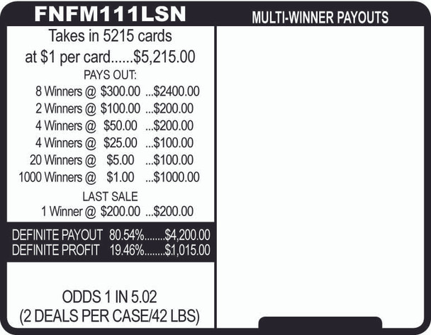 Feel'n Froggy 3W $1 8@$300 $1B 19% 5215 LS