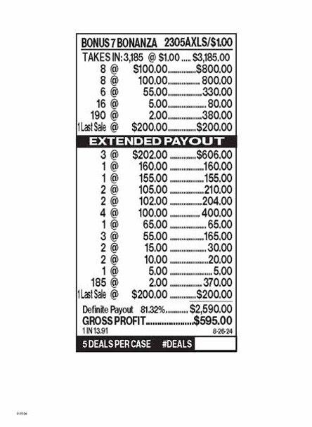 Bonus 7 Bonanza 3W $1 16@$100 (3@$202) $2B 19% 3185 LS
