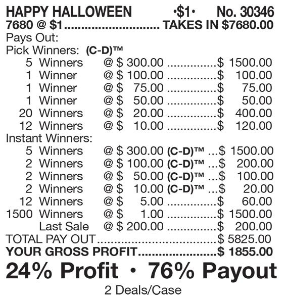 Happy Halloween Big Pic 3W $1 10@$300 $1B 24% 7680 LS