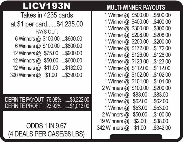 Liquid Courage 3W $1 12@100 (5,4,3,2,1) $1B 24% 4235