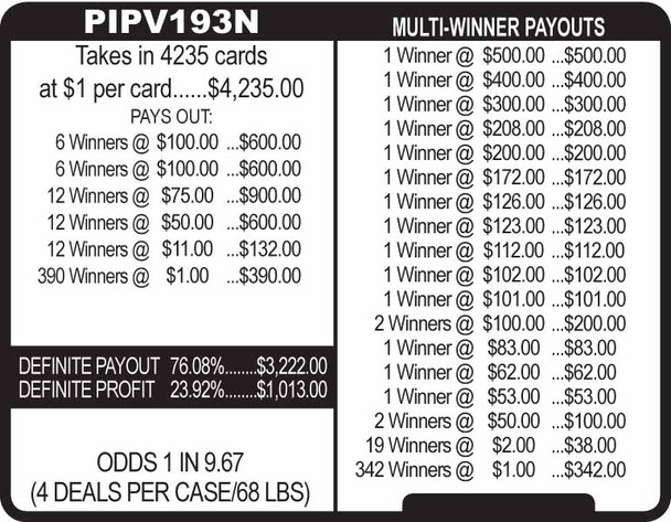 Pirates Plunder 3W $1 12@100 (5,4,3,2,1) $1B 24% 4235