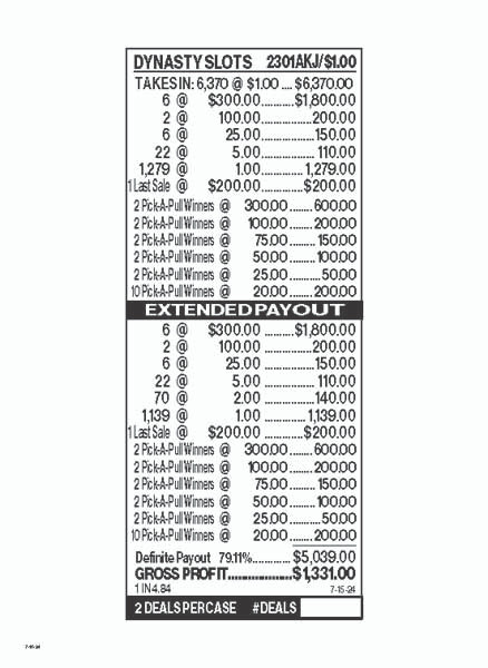 Dynasty Slots PK 3W $1 8@$300 $1B 21% 6370 LS
