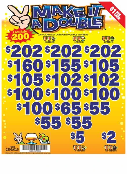 Make It a Double 3W $1 16@$100 (3@$202) $2B 19% 3185 LS