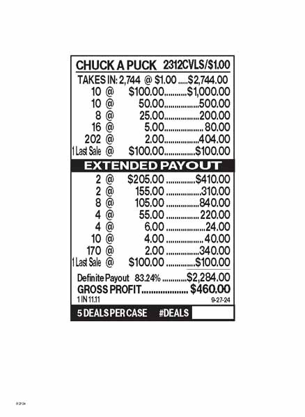 Chuck a Puck 3W $1 10@$100 (2@$205) $2B 17% 2744 LS