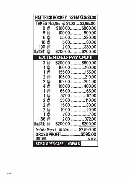 Hat Trick Hockey 3W $1 16@$100 (3@$200) $2B 19% 3185 LS