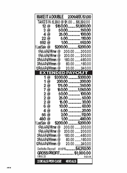 Make It a Double PK 3W $1 18@$150 (2@$300) $1B 19% 5292 LS