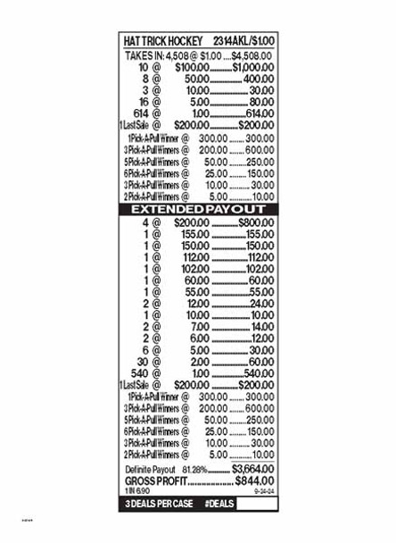 Hat Trick Hockey PK 3W $1 8@$200 (1@$300) $1B 19% 4508 LS