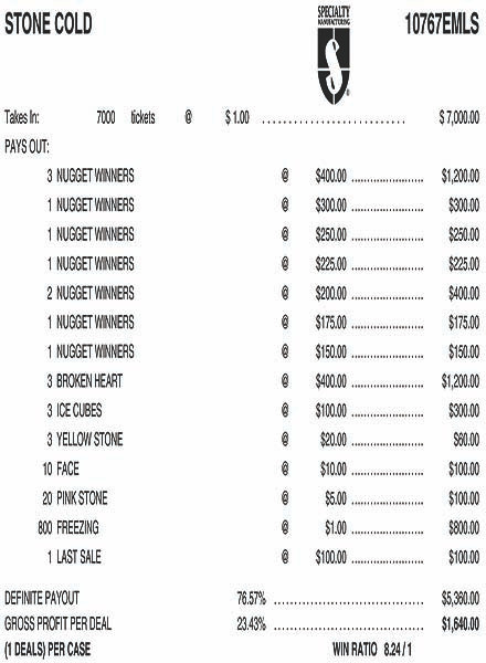 Stone Cold Embedded PK 3W $1 6@$400 $1B 23% 7000 LS