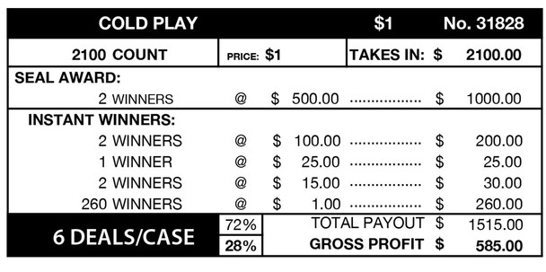 Cold Play Seal 3W $1 2@$500 $1B 28% 2100