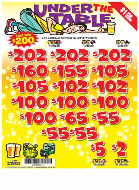 Under the Table 3W $1 16@$100 (3@$202) $2B 19% 3185 LS
