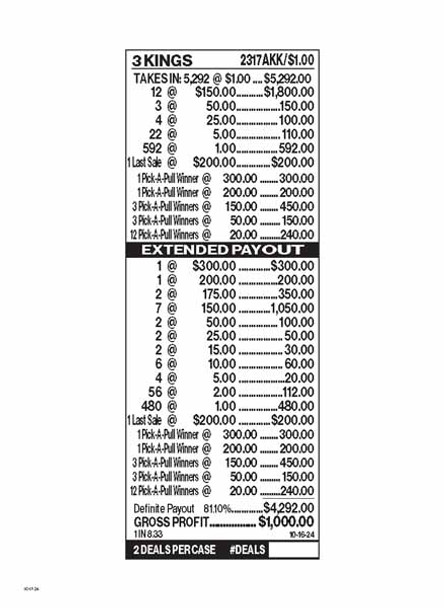 3 Kings PK 3W $1 18@$150 (2@$300) $1B 19% 5292 LS