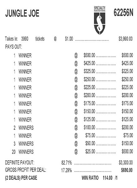 Jungle Joe 5W $1 1@$500 (5,4,3,2,1) $25B 17% 3990