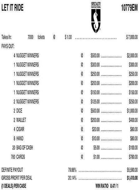 Let It Ride Embedded PK 3W $1 6@$500 $1B 20% 7000