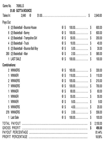 Gotta Bounce 3W $1 12@$100 (2@$165) $2B 19% 2640 LS