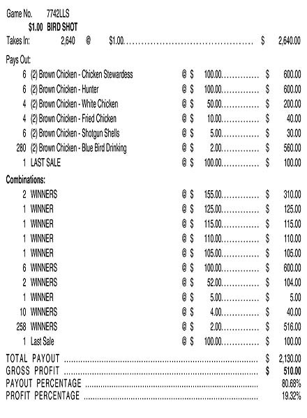 Bird Shot 3W $1 12@$100 (2@$155) $2B 19% 2640 LS