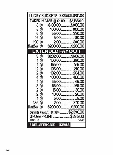 Lucky Buckets 3W $1 16@$100 (3@$202) $2B 19% 3185 LS