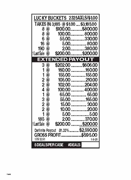 Lucky Buckets 3W $1 16@$100 (3@$202) $2B 19% 3185 LS