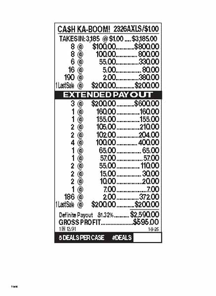 Cash Ka-Boom 3W $1 16@$100 (3@$200) $2B 19% 3185 LS