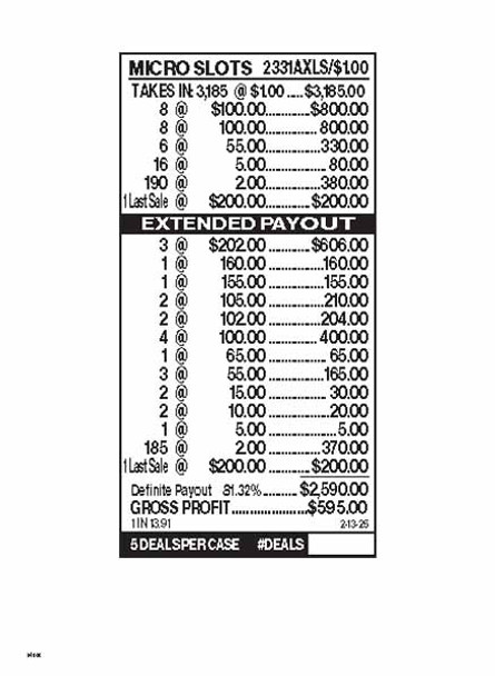 Micro Slots 3W $1 16@$100 (3@$202) $2B 19% 3185 LS