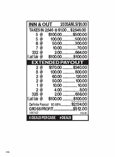 Inn & Out 3W $1 10@$100 (2@$170) $2B 19% 2646 LS