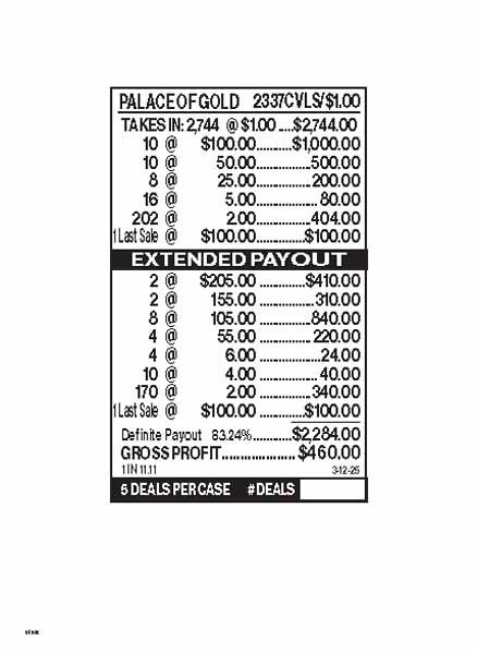 Palace of Gold 3W $1 10@$100 (2@$205) $2B 17% 2744 LS