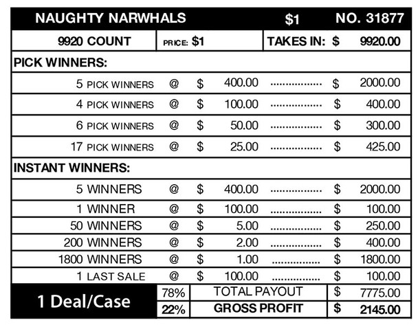 Naughty Narwhals Big Pic 3W $1 10@$400 $1B 22% 9920 LS