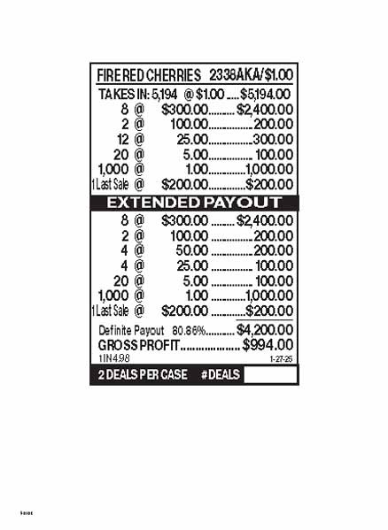 Fire Red Cherries 3W $1 8@$300 $1B 19% 5194 LS