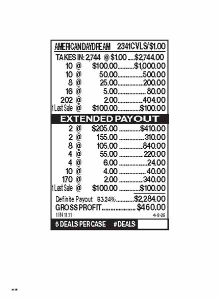 American Daydream 3W $1 10@$100 (2@$205) $2B 16% 2744 LS