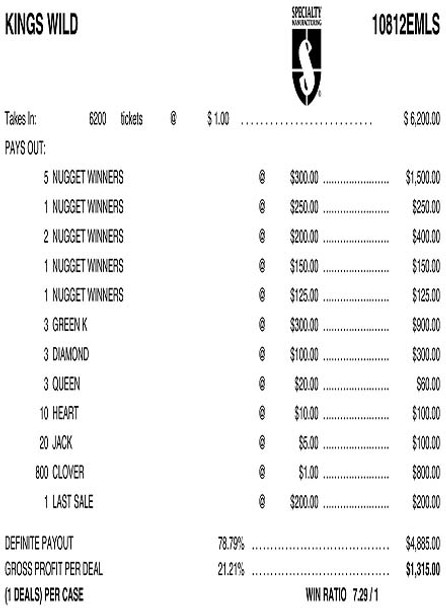 King's Wild Embedded PK 3W $1 8@$300 $1B 21% 6200 LS