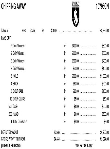 Chipping Away Coinboard 3W $1 6@$500 $1B 24% 8280