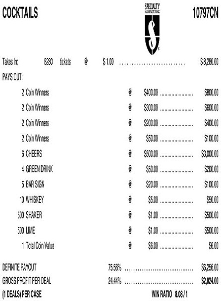 Cocktails Coinboard 3W $1 6@$500 $1B 24% 8280
