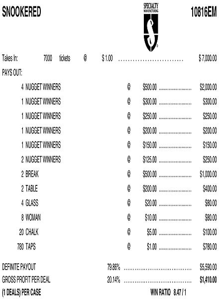 Snookered Embedded PK 3W $1 6@$500 $1B 20% 7000