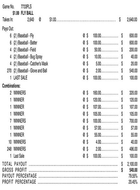 Fly Ball 3W $1 12@$100 (2@$160) $2B 20% 2640 LS