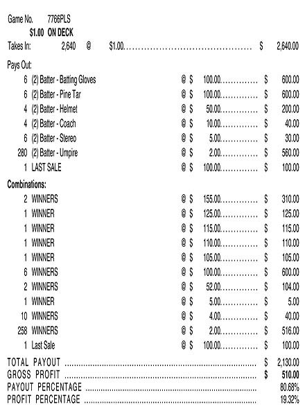On Deck 3W $1 12@$100 (2@$155) $2B 19% 2640 LS