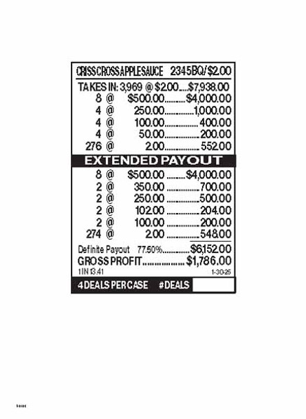 Criss Cross Applesauce 3W $2 8@$500 $2B 23% 3969