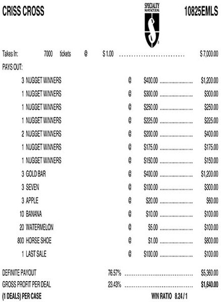 Criss Cross Embedded PK 3W $1 6@$400 $1B 23% 7000 LS