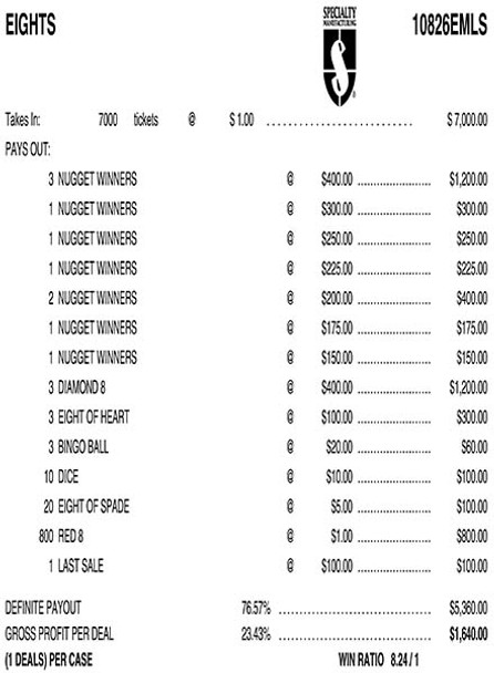 Eights Embedded PK 3W $1 6@$400 $1B 23% 7000 LS