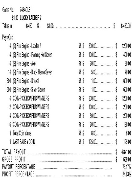 Lucky Ladder Coin-Pick Board 3W $1 8@$300 $1B 25% 6480 LS