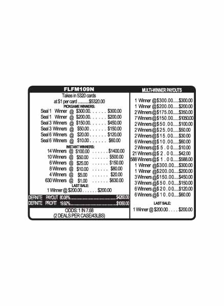 Filet of Famine PK 3W $1 18@$150 (2@$300) $1B 20% 5320 LS