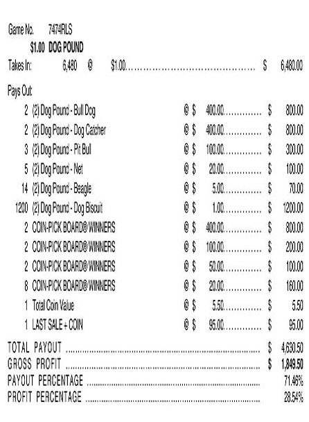Dog Pound Coin Pick-Board 3W $1 6@$400 $1B 29% 6480 LS
