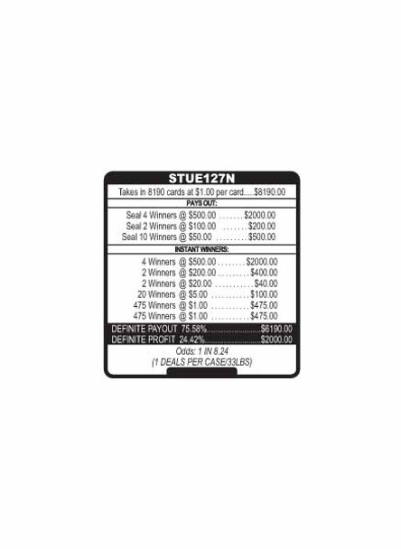 Spicing Things Up PK 3W $1 8@$500 $1B 24% 8190