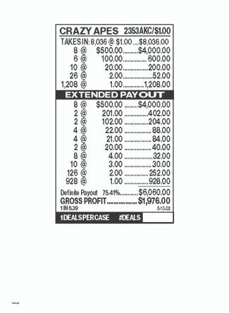 Crazy Apes 3W $1 8@$500 $1B 25% 8036