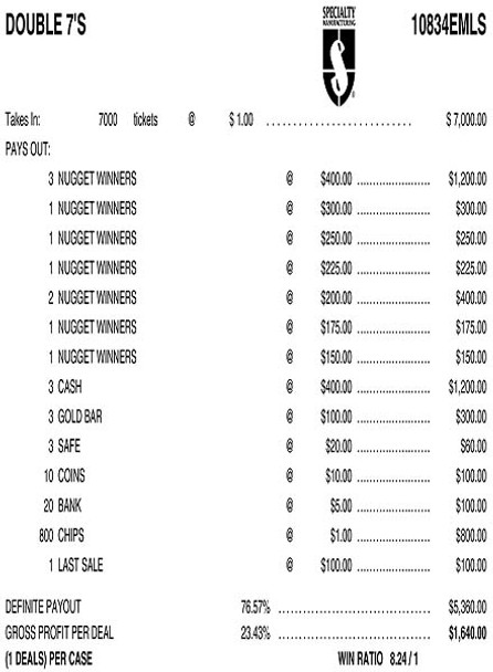 Double 7's Embedded PK 3W $1 6@$400 $1B 23% 7000 LS
