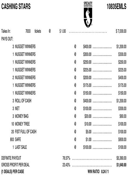 Cashing Stars Embedded PK 3W $1 6@$400 $1B 23% 7000 LS